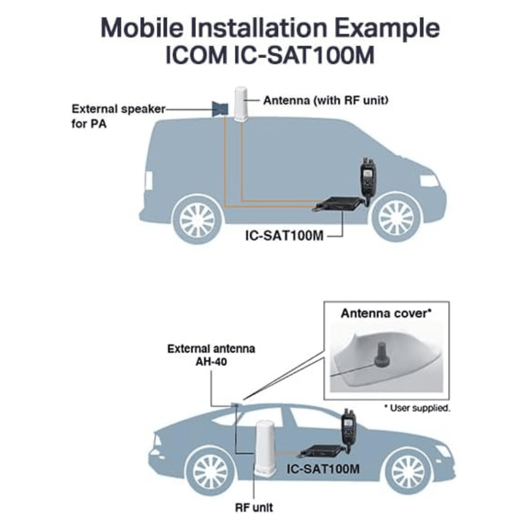 Icom IC-SAT100M Mobile Installation