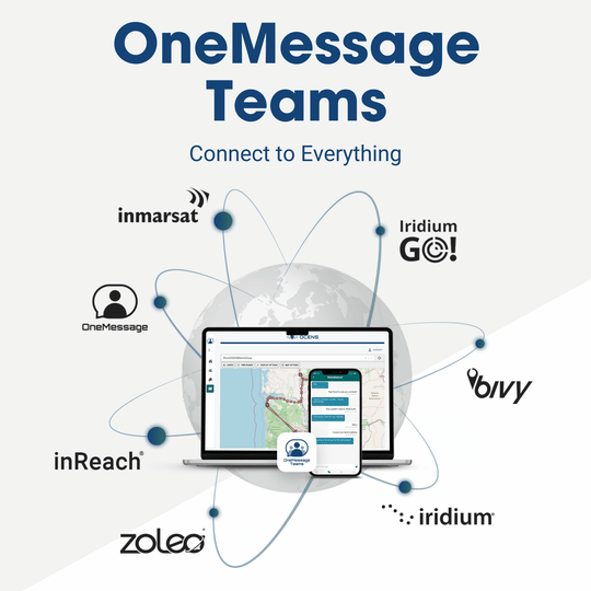 OneMessage Teams - Connect to Everything