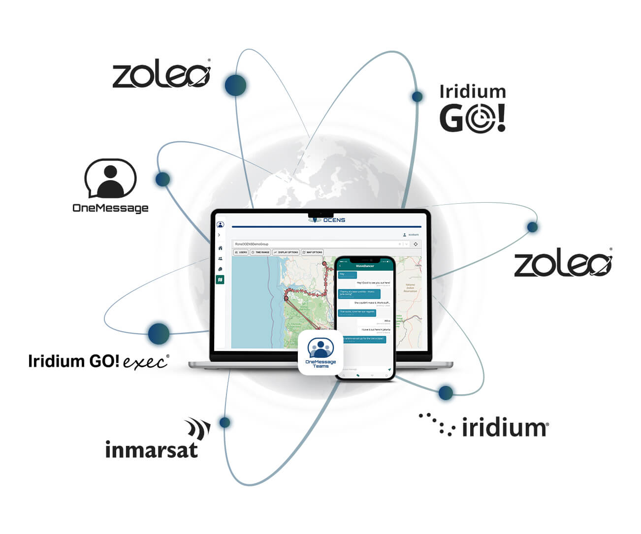 Connect ZOLEO to everything with OneMessage Teams