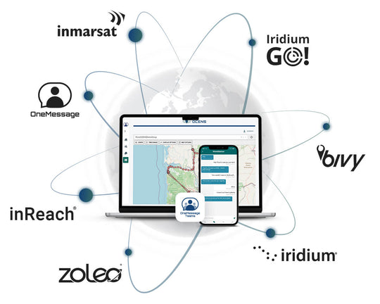 OneMessage Teams Networks and Devices