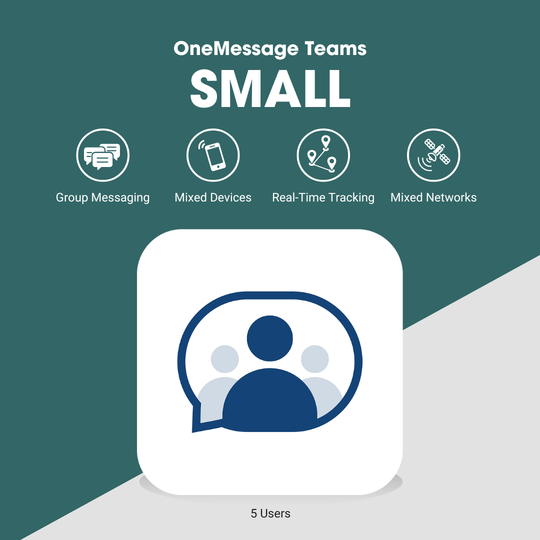 Small OneMessage Teams